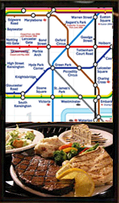Information display